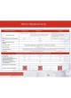 Оптом Антифриз PROFI PREMIUM «-40» красный G12+ (мет.бочка 220 кг) 12-40-220