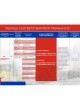 Оптом Антифриз PROFI PREMIUM -65 концентрат красный G12+ канистра 20 кг 12-65-020