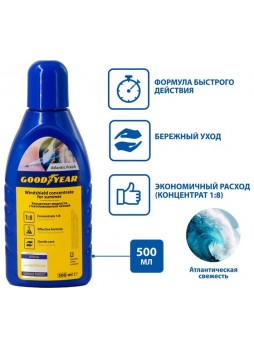 Оптом Концентрат жидкости стеклоомывателя Goodyear (летний) 1:8 атлантическая свежесть, пластиковая бутылка 500мл GY000804