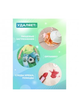Оптом Очиститель текстиля МАСТЕРХИМ ZET 4л 044Z4