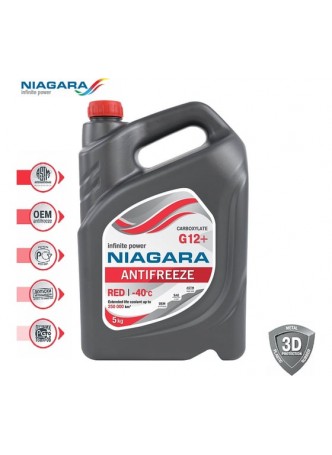 Оптом Охлаждающая жидкость NIAGARA Антифриз G12+, карбоксилатный, красный, 5 кг 001001001011
