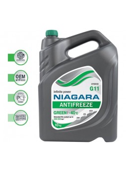 Оптом Охлаждающая жидкость NIAGARA Антифриз Ниагара G11 зеленый 10 кг 001001002012
