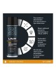 Оптом Силиконовая смазка LAVR PRO LINE 650 мл Ln3501