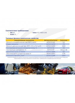 Оптом Синтетическое моторное масло GNV Power Revolve 0W20 (мет.канистра 4л) ACEA C5, Volvo VCC RBS0-2AE GPR1M20454040130020004