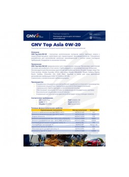 Оптом Синтетическое моторное масло GNV Top Asia 0W-20 (мет.канистра 1 л.)ILSAC GF-5 для автомобилей азиатских производителей GTA1011884020010020001