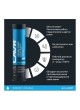 Оптом Смазка LAVR PRO LINE GRADUS 350 высокотемпературная синяя 375 г Ln3527