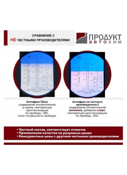 Оптом Тосол Glanz Дзержинский ОЖ-40 3 кг GL-006