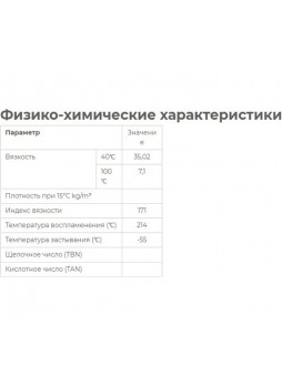 Оптом Трансмиссионное масло для АКПП синтетическое ATF 3, 4 л HYUNDAI XTeer 1041009