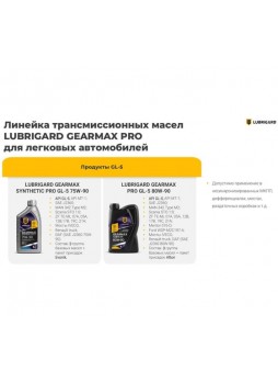Оптом Трансмиссионное масло Lubrigard GEARMAX SYNTHETIC PRO GL-5, 75W-90 LGPGRM57590CH12