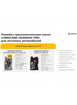 Оптом Трансмиссионное масло Lubrigard GEARMAX SYNTHETIC PRO GL-4/5, 75W-90 LGPGRM457590TDL205