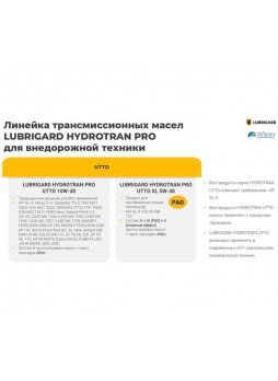 Оптом Трансмиссионное масло Lubrigard HYDROTRAN PRO XL UTTO 5W-30 LGPHTRXL530TDL205