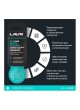 Оптом Универсальная смазка для суппортов LAVR PRO LINE BRAKE CONTROL 5 г Ln3528
