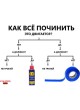 Оптом Универсальное проникающая смазка Caldini C-40 400 мл (аналог WD-40) CLN-02333