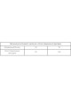 Оптом Усилитель моторного топлива Lavr 310 мл Ln2127-L
