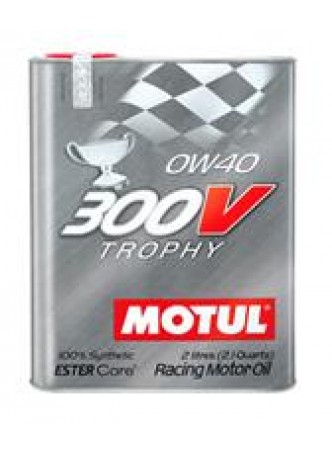 Масло моторное синтетическое 0W-40, 20л оптом